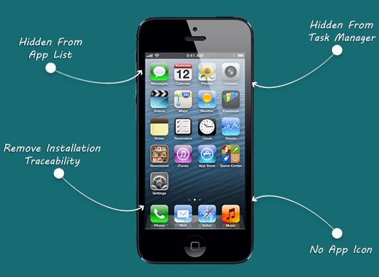 How to install the free spy software in an iPhone?