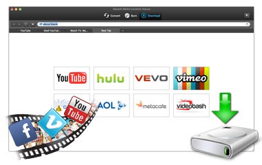 Web Browsing, Downloading and Sharing