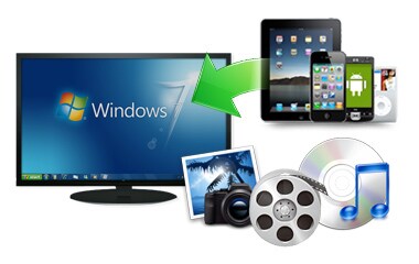 Share and Recover Your iTunes Library