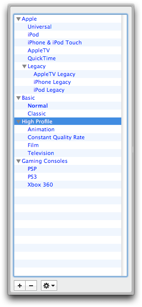 How to Use Handbrake to Convert Videos on Mac OS X288