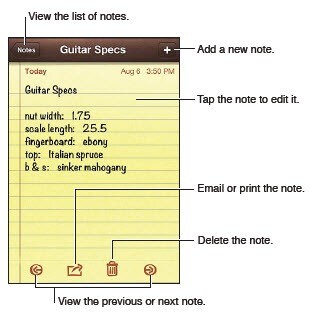 Notes Help