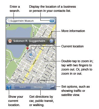 use map