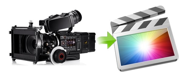 final cut pro MP4