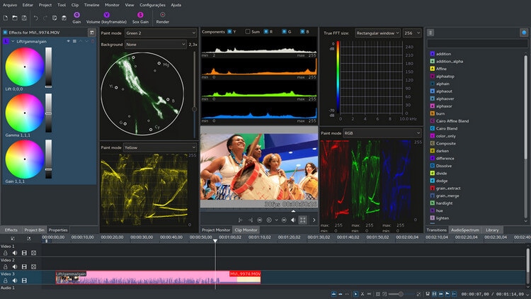 Kdenlive Video Editing Software