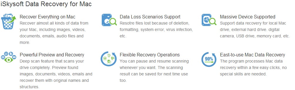 recover micro sd card file