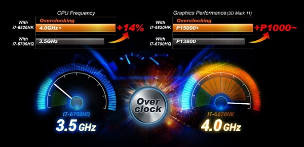 fix computer overheating