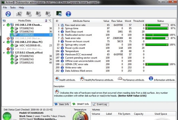 Active@ Hard Disk Monitor