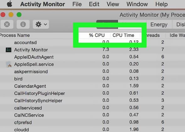 How To Fix High Cpu Usage In Windows And Mac