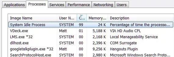 high cpu usage