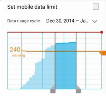 Tap Data Usage Notification