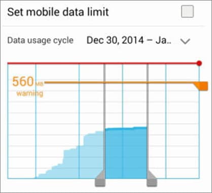 Set Mobile Data Limit