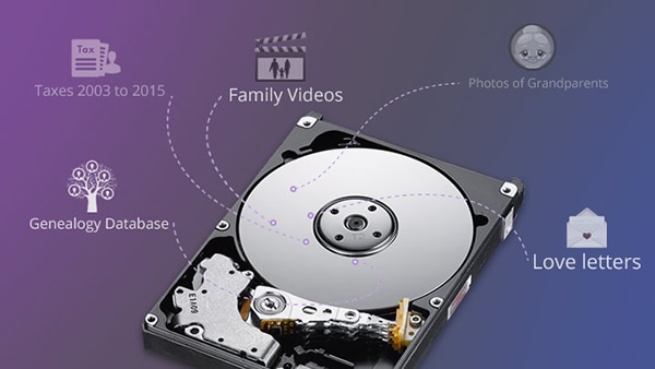 staples hard drive recovery