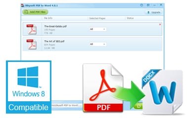 iskysoft pdf converter pro review