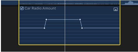 the adjusted audio keyframes