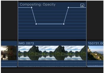 the adjusted keyframes