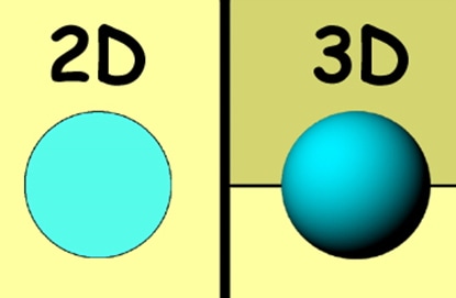 animation stop-motion 2D