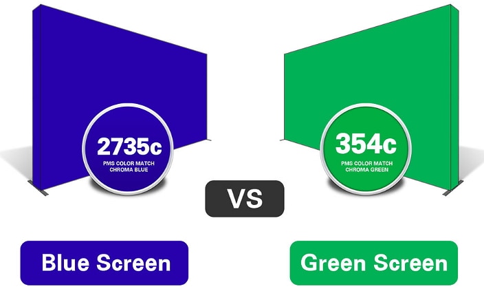 pantalla azul vs pantalla verde