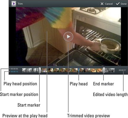 video cut app android