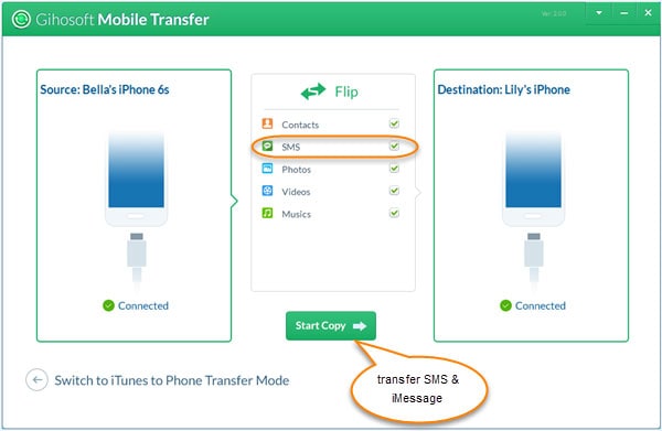 app to transfer messages from iphone to iphone