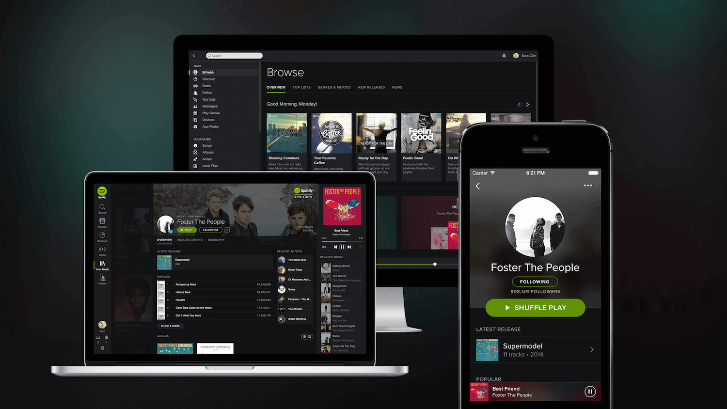 spotify multiplatform