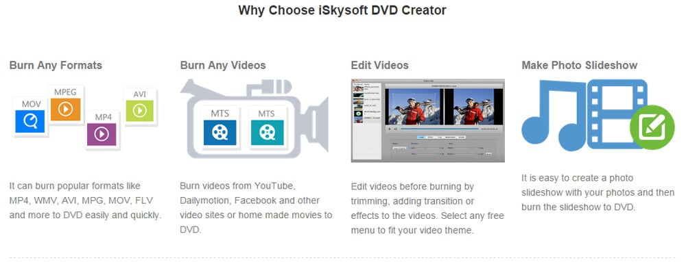 convert wmv to dvd for mac