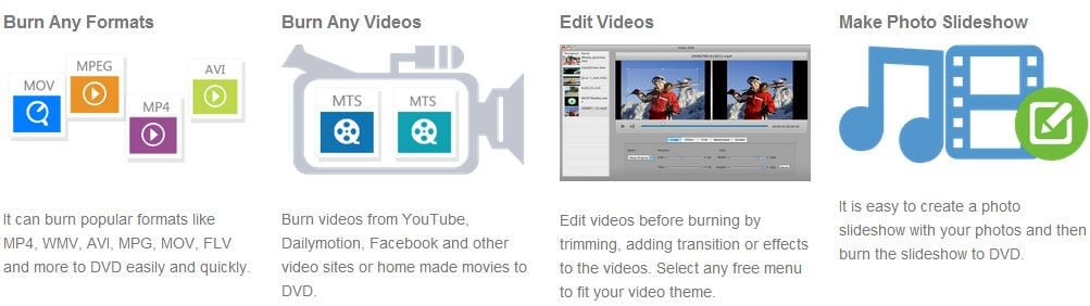 burn imovie to dvd