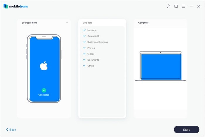 respaldo de Android y iPhone a Mac