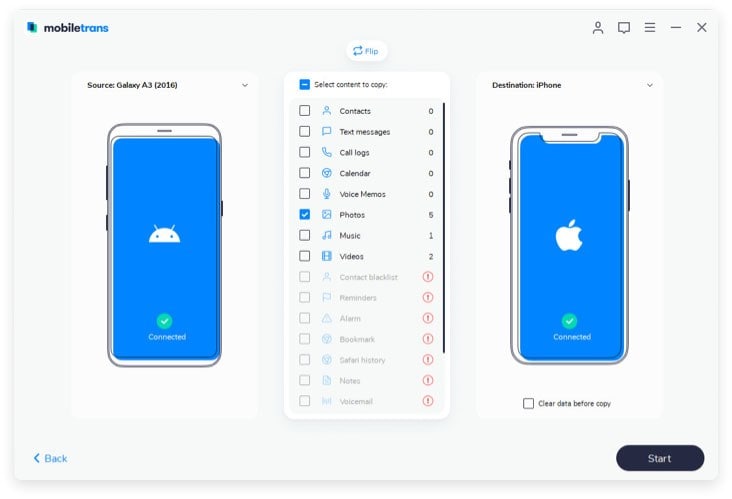 transfer data from sim card to new phone