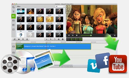 how to rotate a video online for free