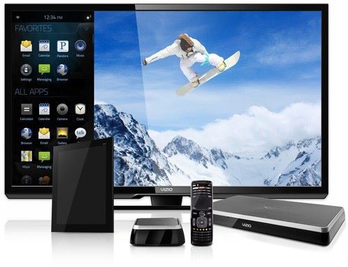 vizio картинка в картинке