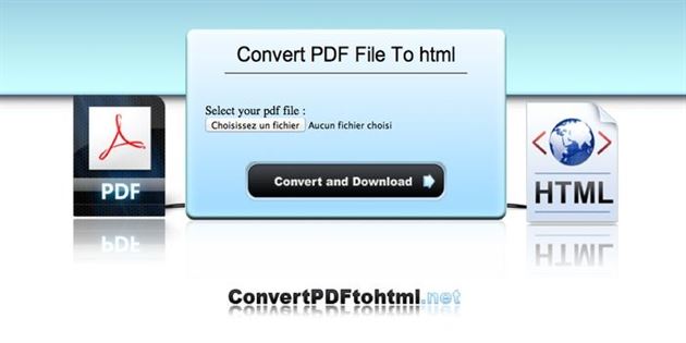 convert pdf to html