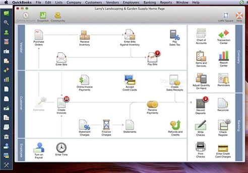 quickbooks accounting software for mac