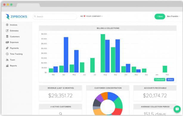 small business accounting programs for mac