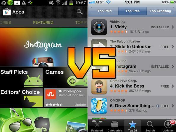 Android vs iPhone Apps Store