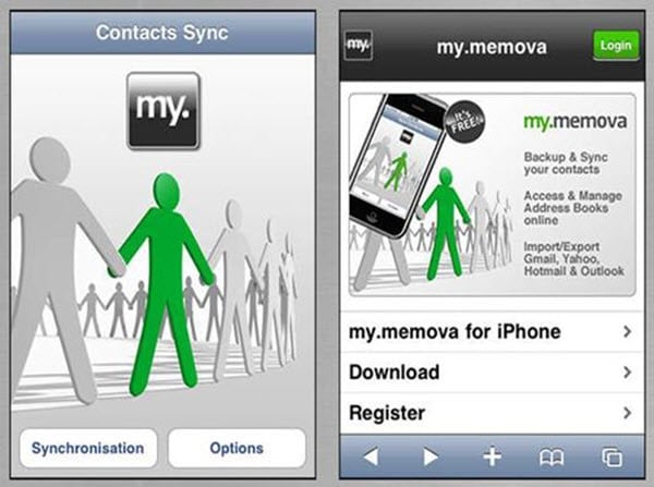 Contacts Sync