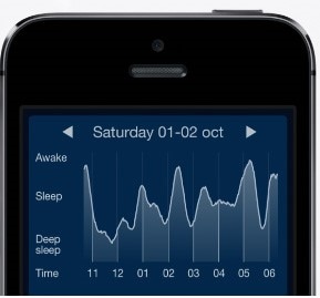 old iPhone as sleep tracker