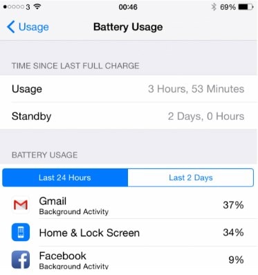 battery usage