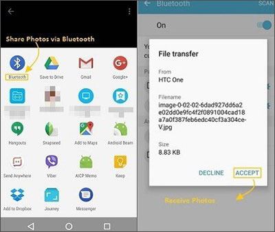 how to transfer from htc to samsung s9