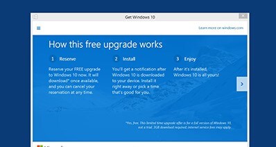 Top 5 Must-Have Productivity Software on Windows 10