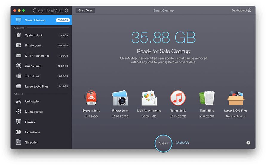 best os cleaner for mac