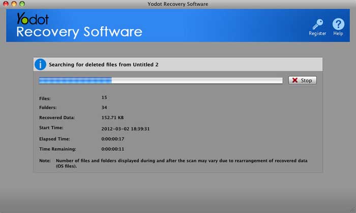 Free Photo Recovery: 5 Powerful Softwares to Recover Your Photos