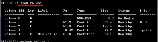 listing the partitions to format