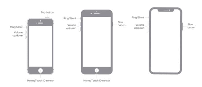 positions of iphone side buttons