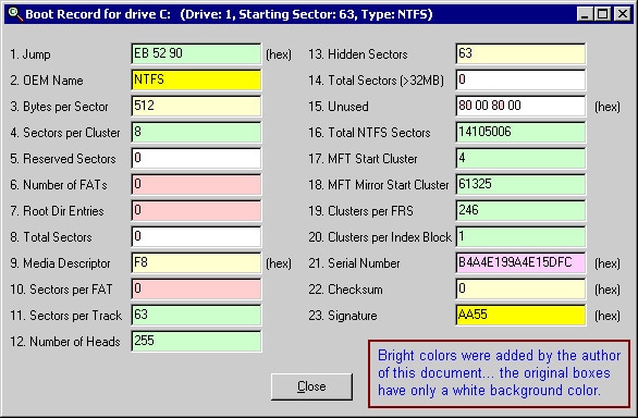 ntfs partition boot sector