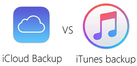 how to backup iphone to icloud