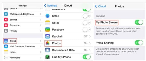 does icloud backup photos