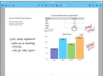 ios notes apps for iPhone