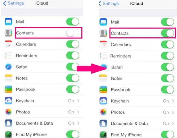 Icloud контакты. ICLOUD contacts значок. Скрин с ICLOUD на 5 ГБ. Как разделить айклауд на телефонах.