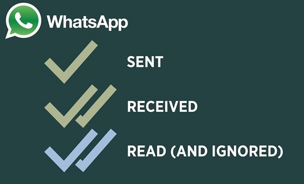 Whatsapp ticks