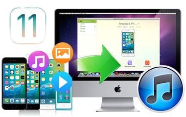 transfer music from iphone to itunes mac